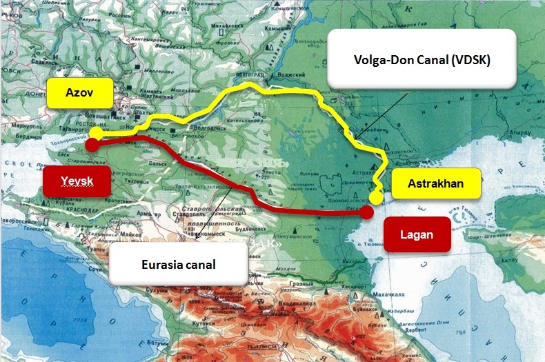 Eurasia canal